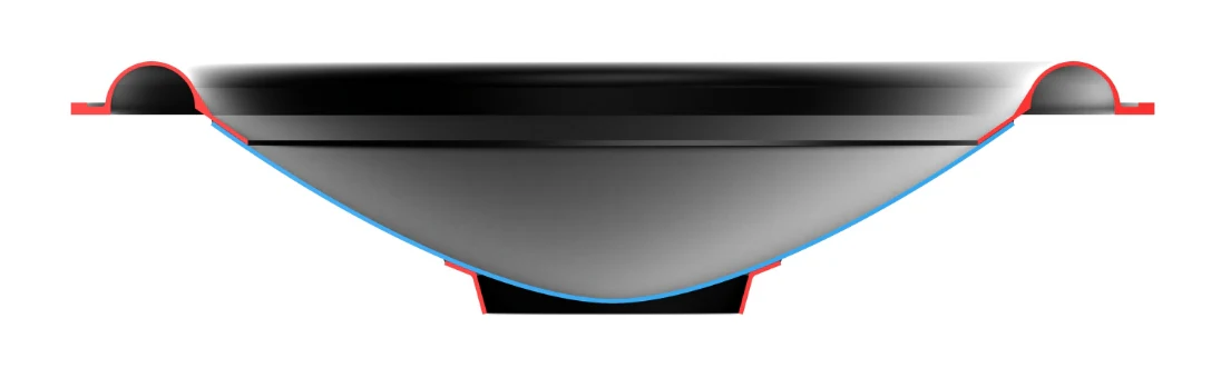 C3 Continuous Curved Cone™
