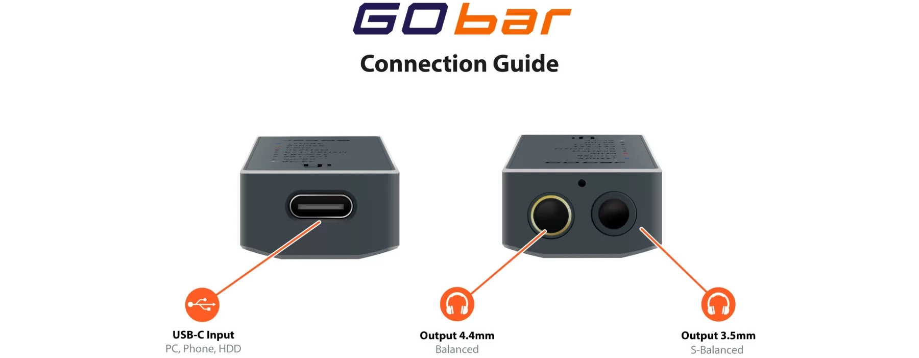 banner GO blu Connection Guide
