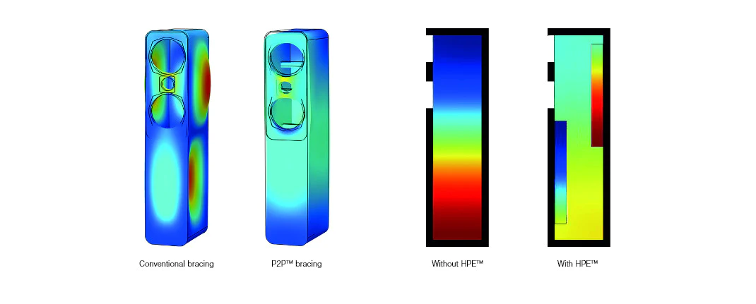 Award-winning cabinet technology