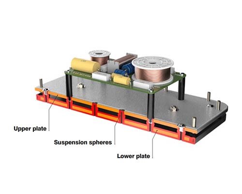 concept 50 Isolation suspension system