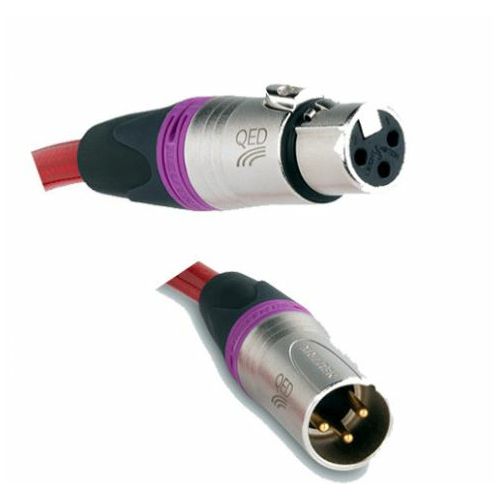 DIGITAL PLUGS