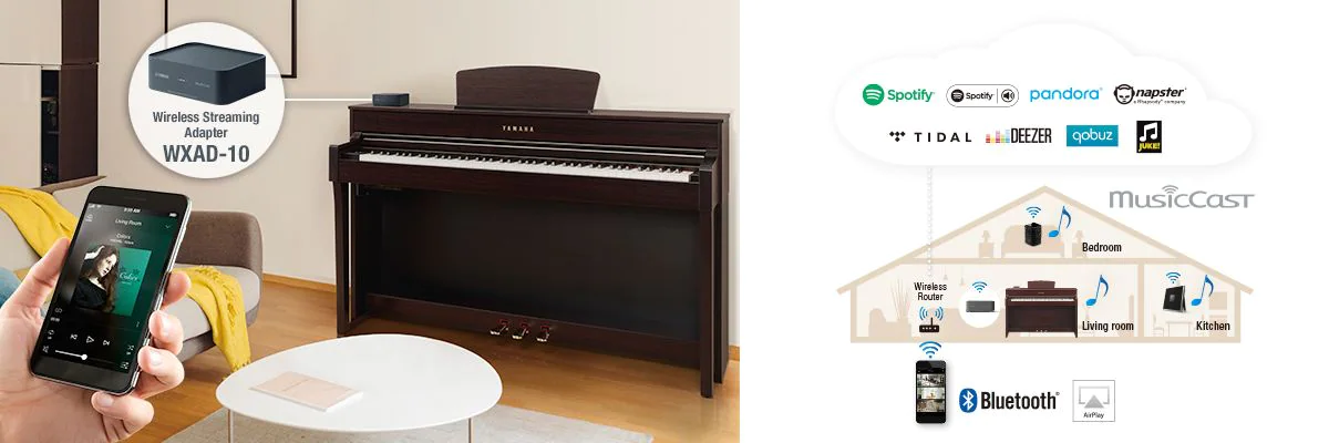 Clavinova, Welcome to MusicCast World!