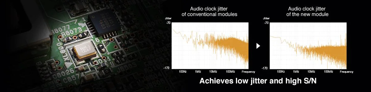 High-quality Sound In-house-design Network Module
