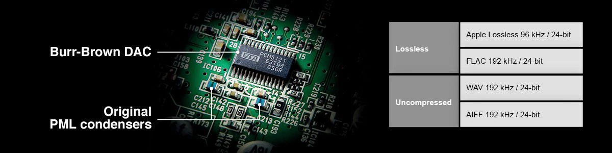 High-quality Sound, Compatibility with High-resolution Sources