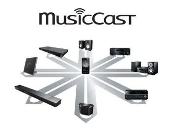 MusicCast