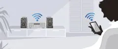 STEREO & NETWORK RECEIVER R-N602 Wireless Music Streaming via Bluetooth or AirPlay