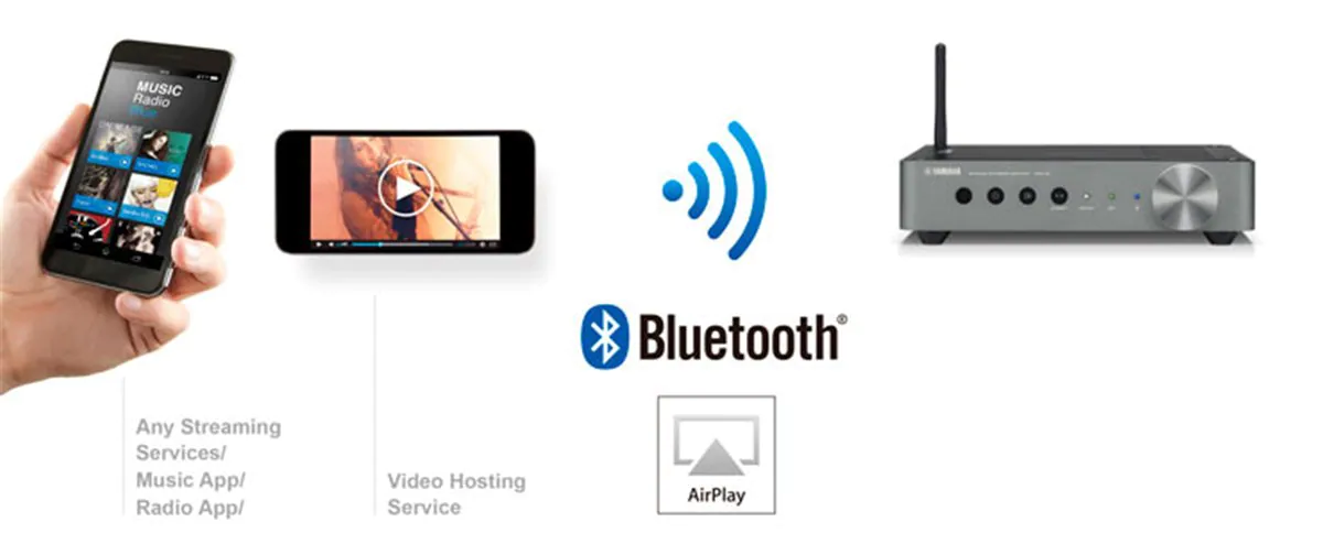 Stream via Bluetooth® or AirPlay®