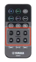 Six Preset Buttons on the Remote Control