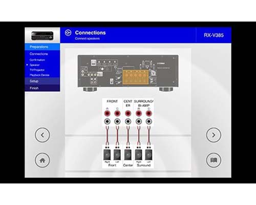 AV SETUP GUIDE