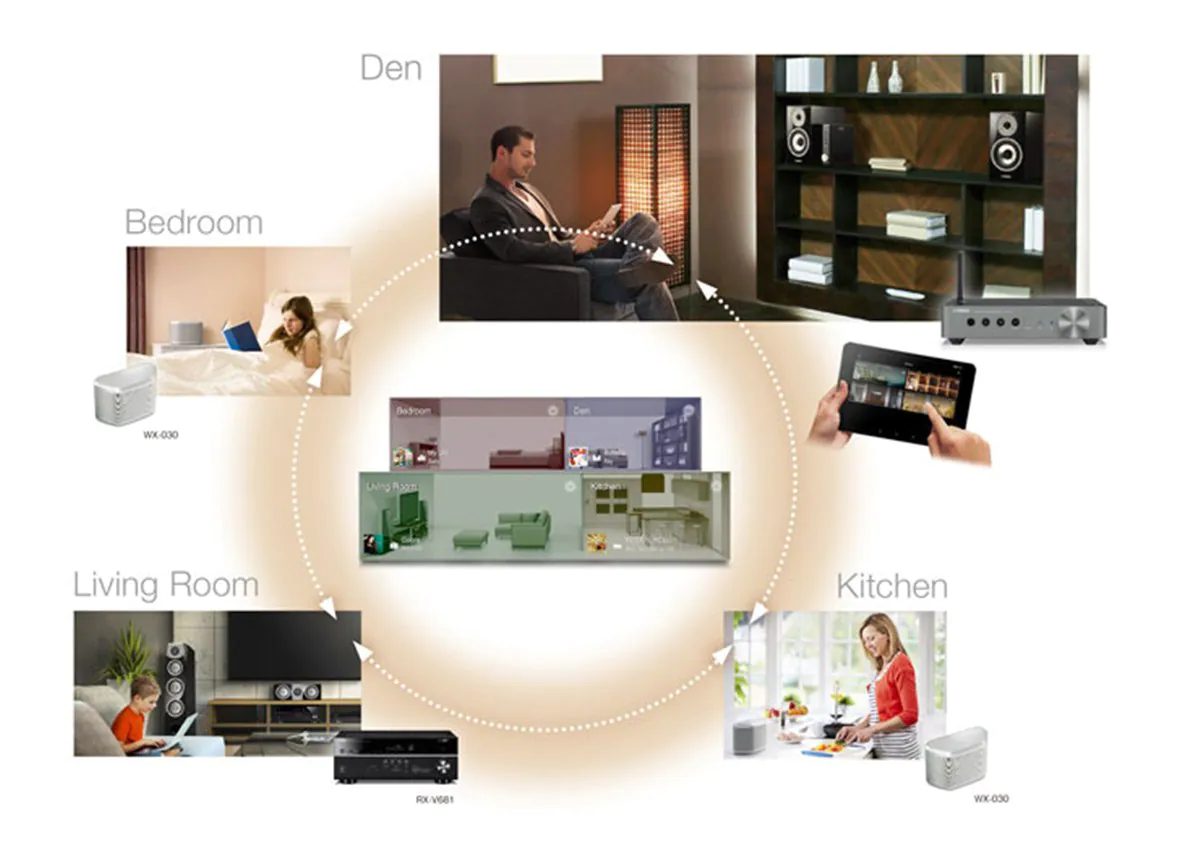 Stream the Same or Different Music to Each Room