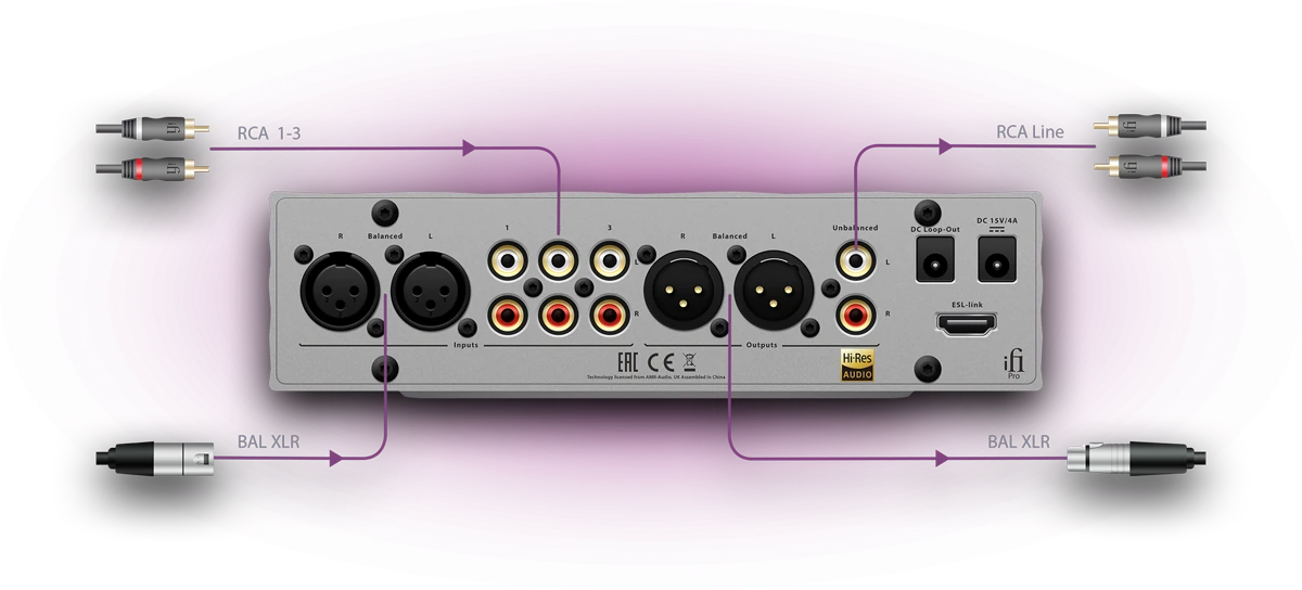 Control. Or Live. Banner