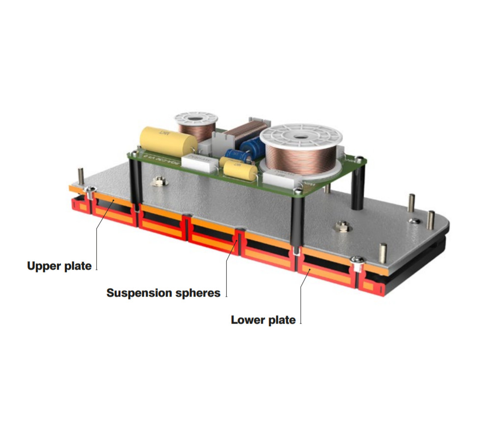 Isolation suspension system