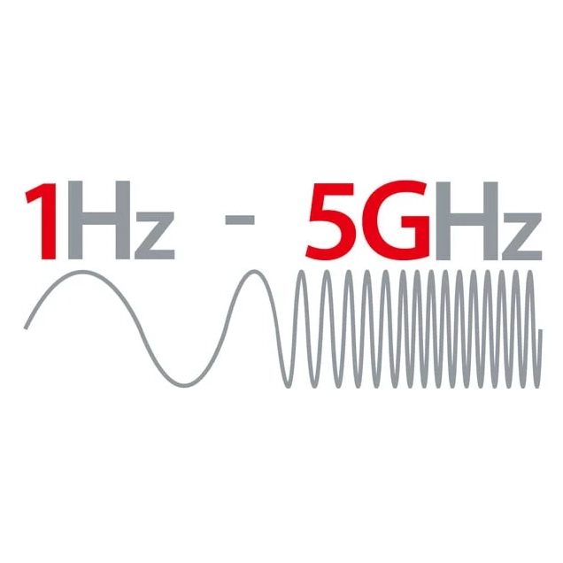 ultra-wide bandwidth design
