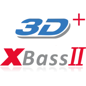 3D+ Holographic® delivers