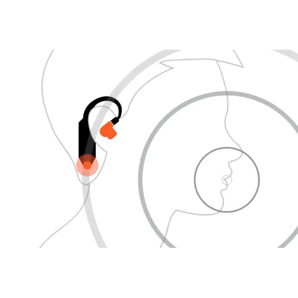 Qualcomm’s cVc noise suppression technology