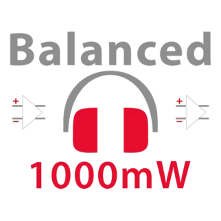 dual-mono headphone amplifier with a maximum 1000mW of power per channel