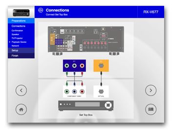 Yamaha AV Receiver Setup Guide App