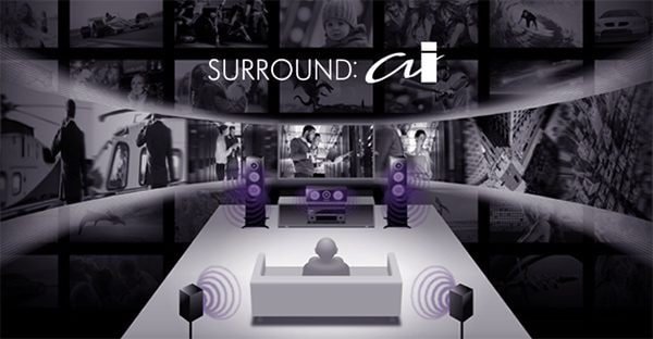 SURROUND:AI™ Yamaha RX-A6A A6A AVENTAGE Receiver Amp